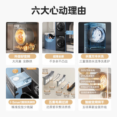 小天鹅TG100LVIC与TG100SC81哪个好？区别是？