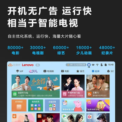 联想Air H1投影仪怎么样？上档次吗？