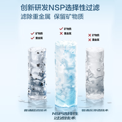 方太净水器和奥克斯净水器哪个好？有没有区别？