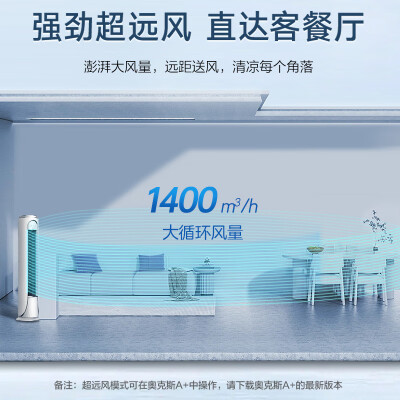 奥克斯KFR-72LWBPR3DQI28(B1)怎么样？好不好用？