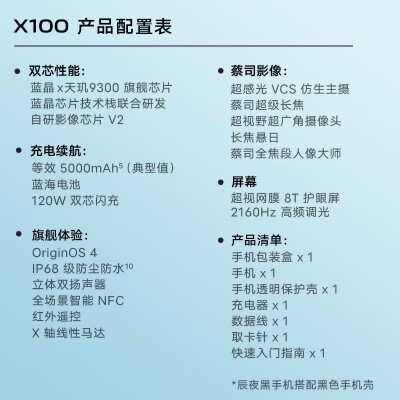 vivo手机x100和s19哪个好？区别有没有？