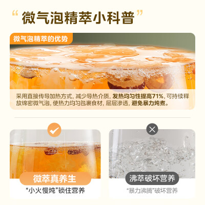 美的MK-YS15P304怎么样？质量靠谱吗？