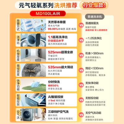 美的MD100LAIR怎么样？上档次吗？