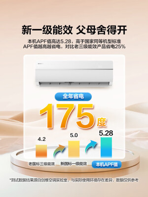 创维KFR-35GWV3GM1J-N1怎么样？评测好吗？