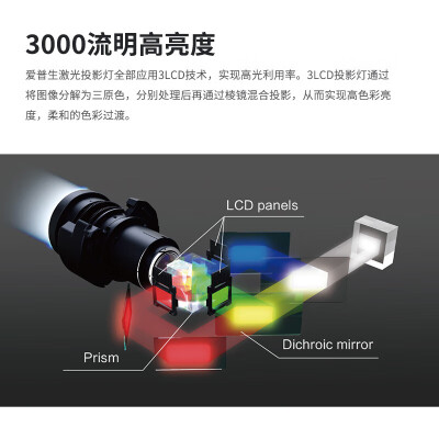 爱普生投影仪CB-L30000U怎么样？评价好吗？