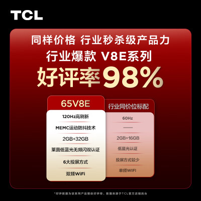 tcL65v8e和海信65e3h哪个好？区别有没有？