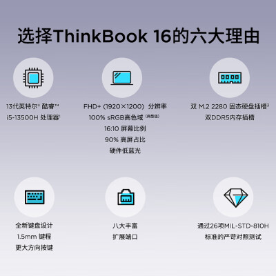 ThikPadThikBook 14轻薄笔记本16英寸怎么样？测评如何？