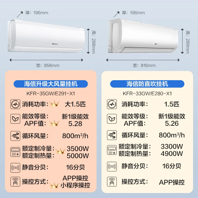 海信空调挂机KFR-35GWE291-X1怎么样？使用评价好吗？