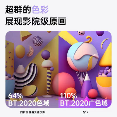 坚果投影仪N1+怎么样？谁用过评价？