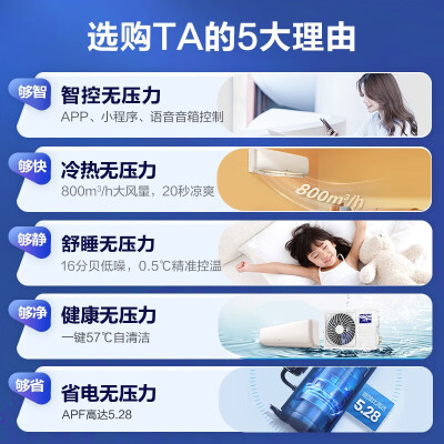 科龙空调KFR-35GWQZ1-X1怎么样？评测好吗？