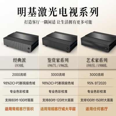 明基i967l和爱普生ls800哪个好？有区别没有？