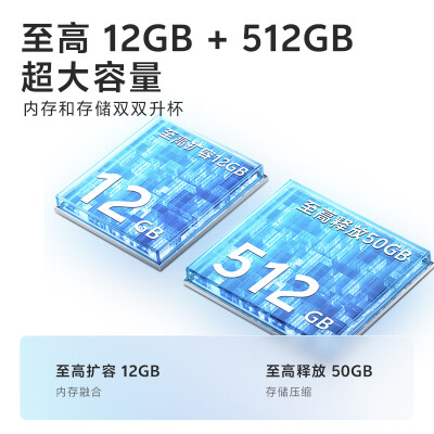 vivos18e和s18手机哪个好？有什么区别？