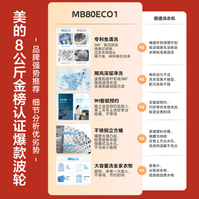 美的MB80ECO1和MB80V33B?哪个好？区别大吗？