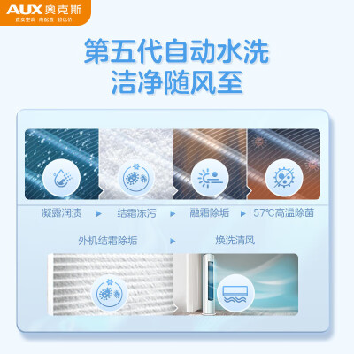 奥克斯KFR-72LWBpR3AQF19(B1)怎么样？评价好吗？