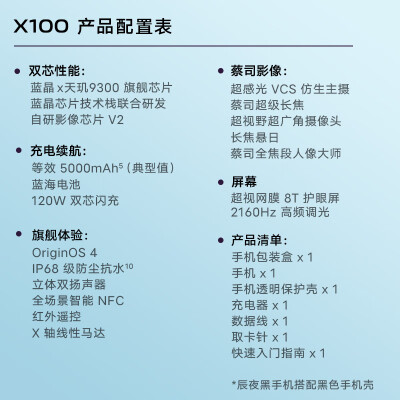 vivox100和oppofindx7哪个好？区别是什么？