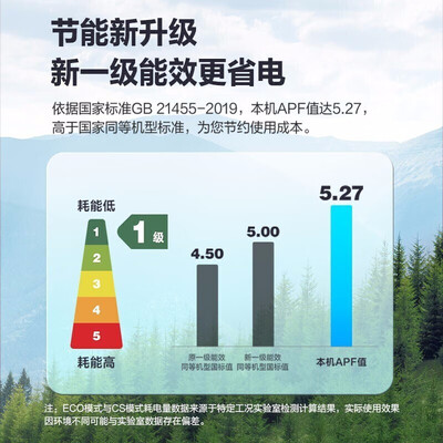 美的极酷KFR-26GWN8VHA1怎么样？牌子好吗？