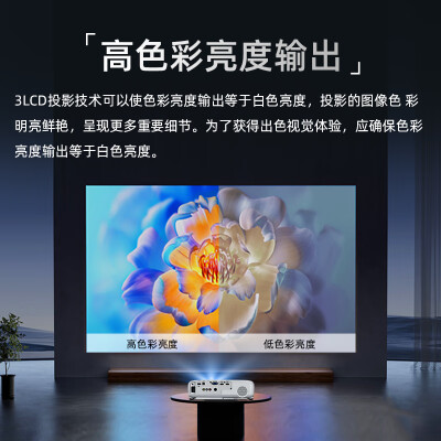 爱普生CB-FH06高清投影仪怎么样？评测好吗？