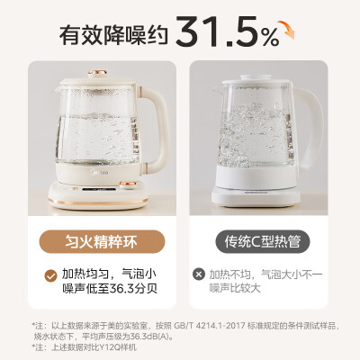 美的MK-YS15P302怎么样？是品牌吗？