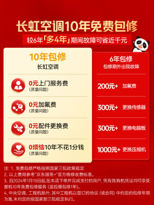 长虹立式柜机KFR-120LWZDTTW2+R2怎么样？质量好不好？
