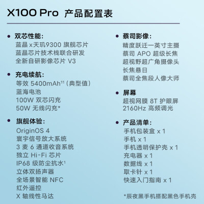 vivo x100s对比vivox100 pro哪个好？有没有区别？