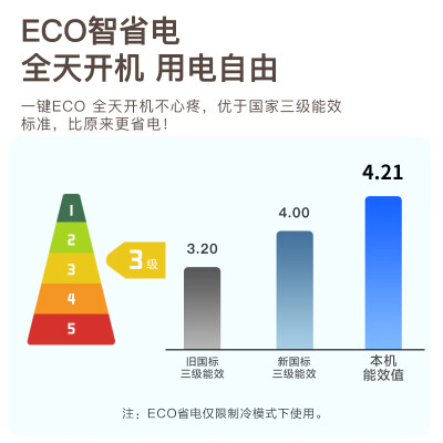 康佳KFR-26GWT3怎么样？口碑如何？