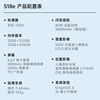 vivos18e和s18手机哪个好？区别有吗？