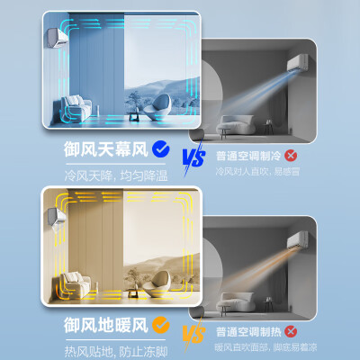 奥克斯KFR-26GWBpR3HQA1(B1)怎么样？谁用过评价？