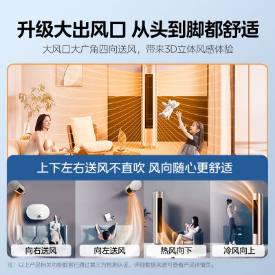 美的KFR-72LWN8MZB1怎么样？评价如何？