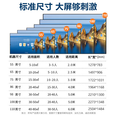 御彩电视LM-75G怎么样？好不好用？