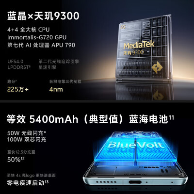 vivo x100s对比vivox100 pro哪个好？区别是？