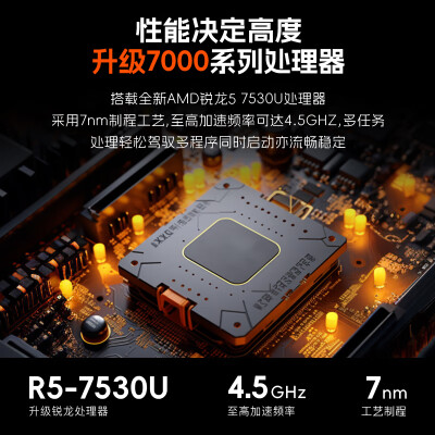 r70001650ti和1650哪个好？有啥区别？