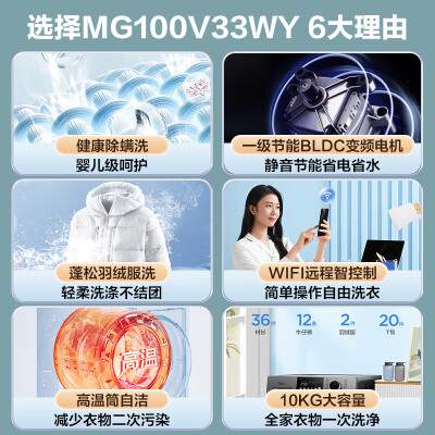 ˽MG100V33WY58WTʲôأĻ