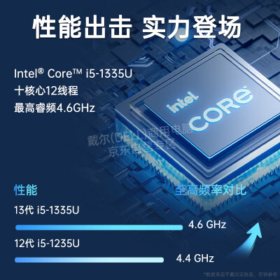 戴尔Latitude 5440怎么样？有谁用过？