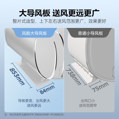 美的空调套装KFR-72LWN8VHC1Ⅱ怎么样？质量好吗？