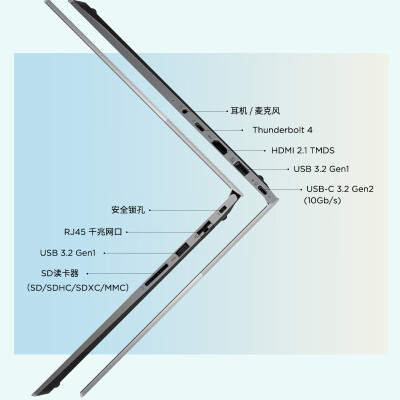 thinkbook14与thinkpad比较哪个好？区别有没有？