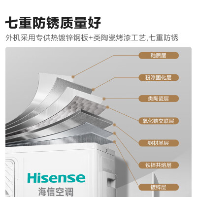海信kf和kfd哪个好？有什么区别？