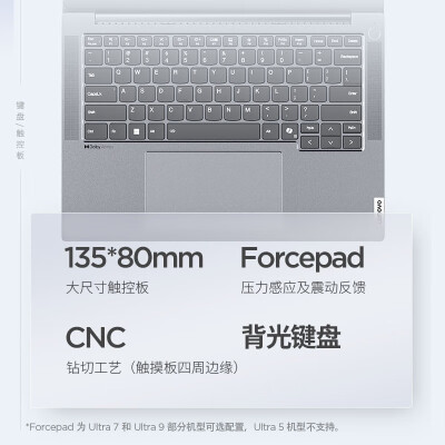 ThikPadThikBook 14+ 14.5英寸怎么样？性价比高吗？