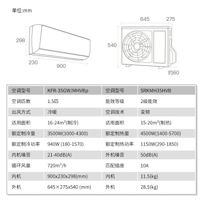 三菱SRKMH35HVB怎么样？评价如何？