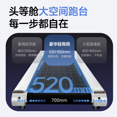 易跑M5-2H怎么样？评价好吗？