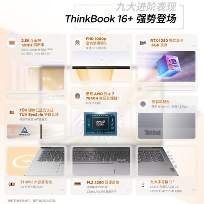 ThikPad 联想ThikBook 16+怎么样？上档次吗？