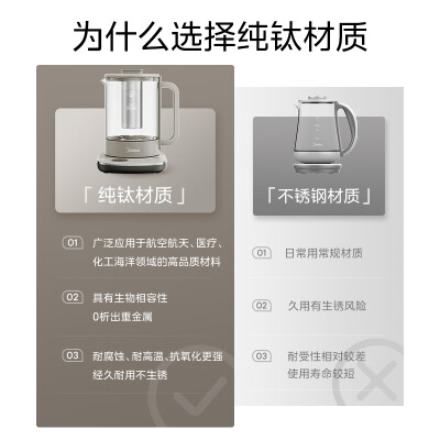 美的MK-YS15P01-Ti怎么样？评价好吗？