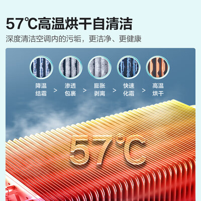 海信KFR-26GWE380-X1怎么样？评价好吗？