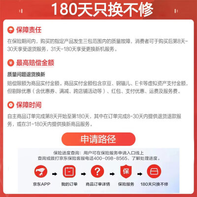 联想小新pro142020和2021哪个好？区别有没有？