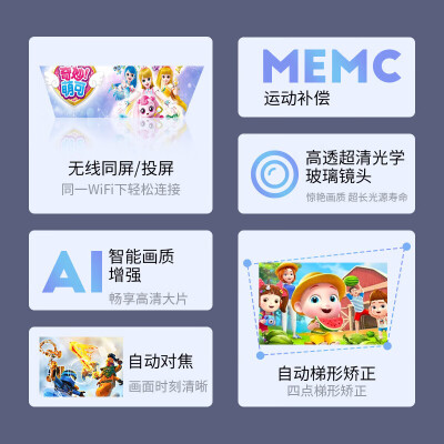 爱国者投影仪H86怎么样？上档次吗？