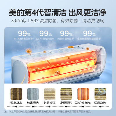 美的空调KFR-26GWN8ZHA1Ⅱ怎么样？质量好吗？