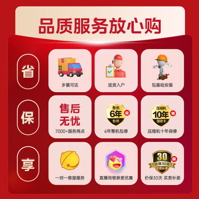 美的空调KFR-26GWN8ZHA1Ⅱ怎么样？质量如何？