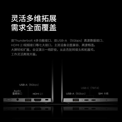 ThikPad X1 Carbo AI 2024笔记本怎么样？属于什么档次？