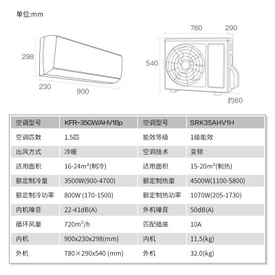 三菱空调SRK35AHV1H怎么样？值得入手吗？