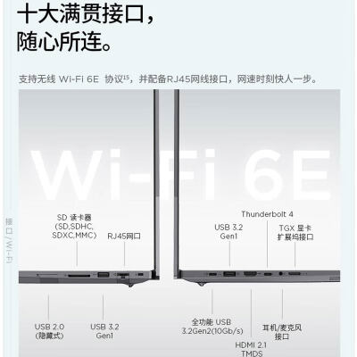 thinkbook14与pro16对比哪个好？有何区别？