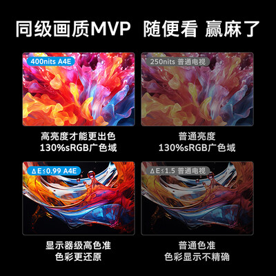 创维85A4E怎么样？质量靠谱吗？